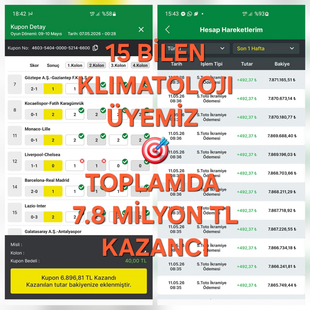 Spor Toto Hedef 15 Kazanan kuponlar